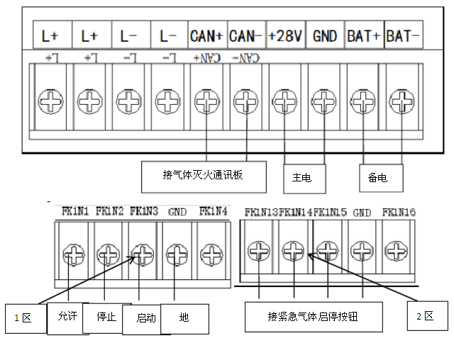 QM-HM3200氣體滅火控制器接線圖