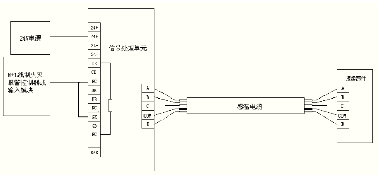 JTW-LCD-JF6229纜式線型感溫火災(zāi)探測(cè)器接入火災(zāi)報(bào)警控制系統(tǒng)中接線方法