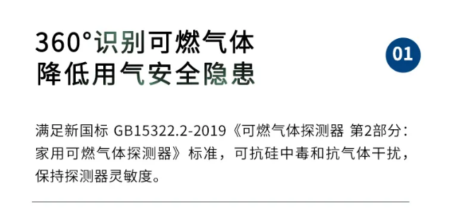 賦安家用可燃?xì)怏w探測器FS3023H特點(diǎn)