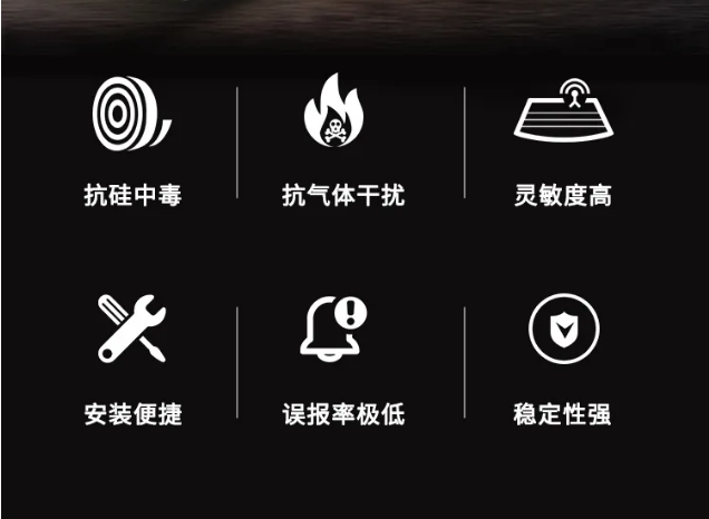 賦安家用可燃?xì)怏w探測器FS3023H特點(diǎn)