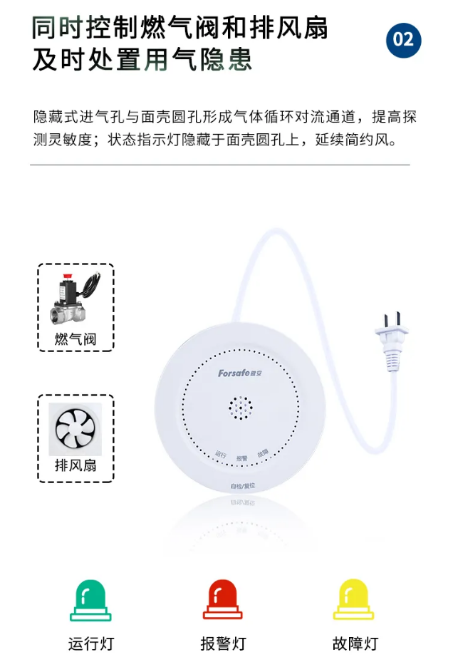 賦安家用可燃?xì)怏w探測器FS3023H