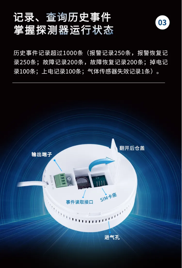 賦安家用可燃?xì)怏w探測器FS3023H功能