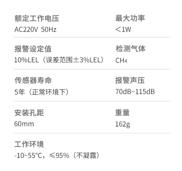 賦安家用可燃?xì)怏w探測器FS3023H參數(shù)