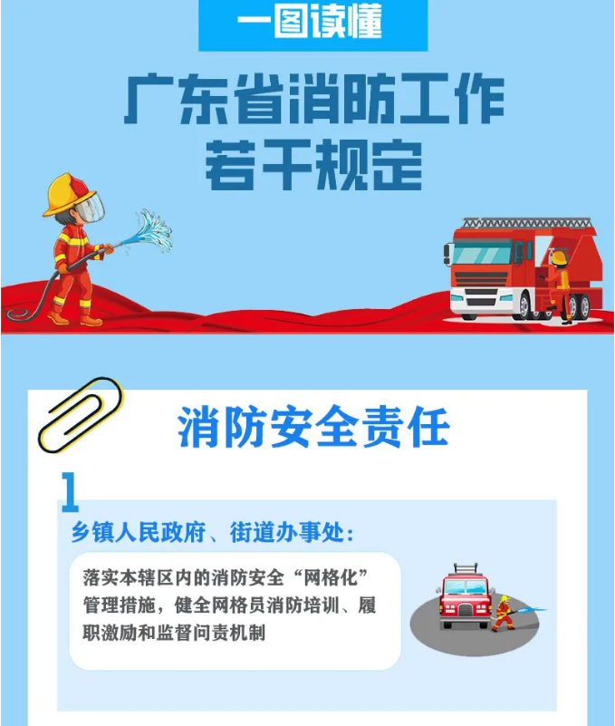 《廣東省消防工作若干規(guī)定》解讀