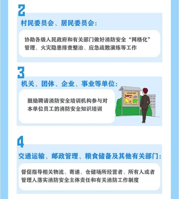 《廣東省消防工作若干規(guī)定》解讀