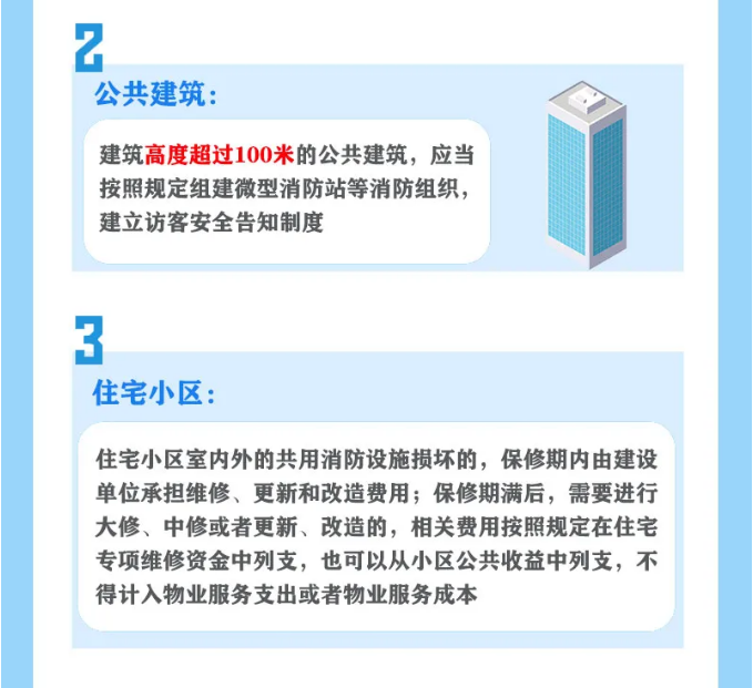 《廣東省消防工作若干規(guī)定》解讀
