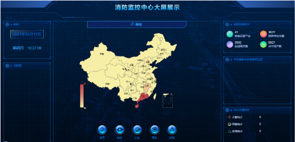 智慧消防公司和傳統(tǒng)消防公司經(jīng)營模式對比與變化