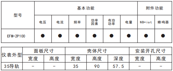 EFM-2P100電氣火災(zāi)智能監(jiān)測(cè)終端功能尺寸