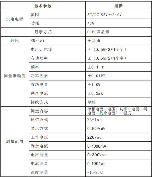 EFM-2P100電氣火災(zāi)智能監(jiān)測(cè)終端技術(shù)參數(shù)