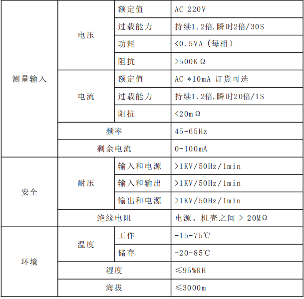 EFM-2P100電氣火災(zāi)智能監(jiān)測(cè)終端技術(shù)參數(shù)