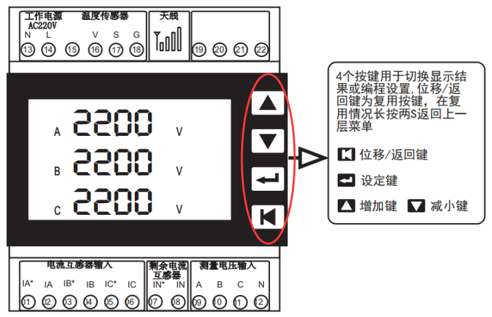 EFM-3P100電氣火災(zāi)智能監(jiān)測(cè)終端面板及接線端子說明