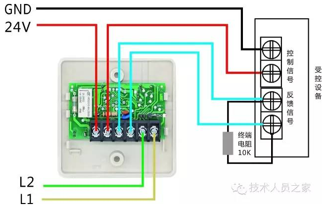 AFN-FS1220輸入輸出模塊