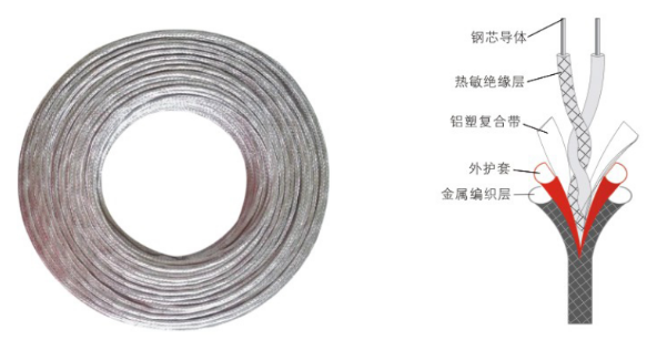 JTW-LD-PTA303P屏蔽型可恢復(fù)式纜式線型定溫火災(zāi)探測器感溫電纜結(jié)構(gòu)圖