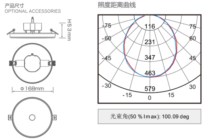 M-ZFJC-E8.1W6052微波感應(yīng)磨砂罩無(wú)邊框筒燈應(yīng)急筒燈外觀尺寸參數(shù)