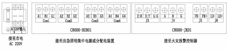 J-C-11S80G應(yīng)急照明控制器接線端子
