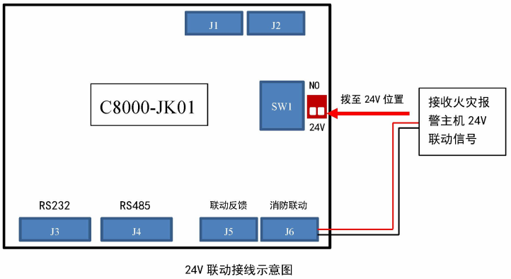 J-C-11S80G應(yīng)急照明控制器與消防主機(jī)信號聯(lián)動接線說明