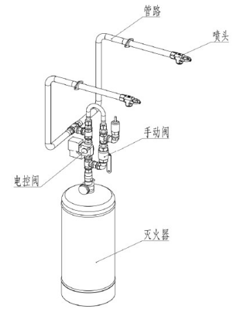 電動(dòng)自行車智能充電柜智能滅火裝置結(jié)構(gòu)