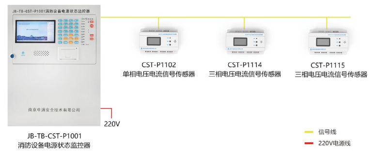 南京中消消防設(shè)備電源監(jiān)控系統(tǒng)接線圖