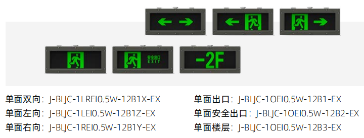 青鳥防爆標(biāo)志燈選型