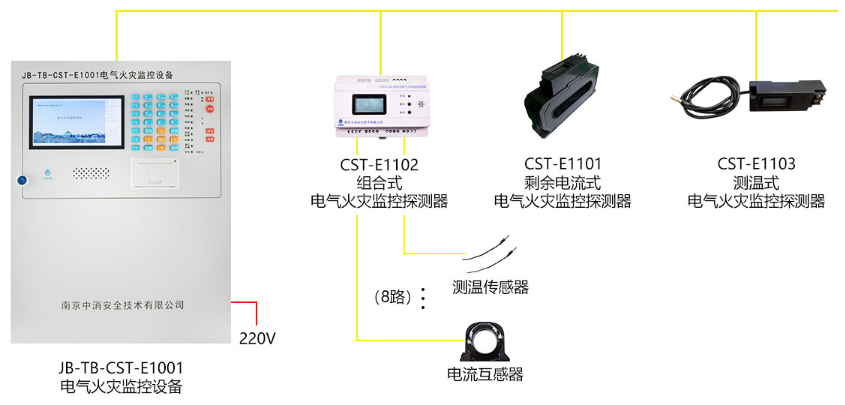 南京中消電氣火災(zāi)監(jiān)控系統(tǒng)接線圖
