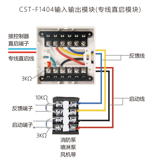 CST-F1404輸入/輸出模塊接線圖