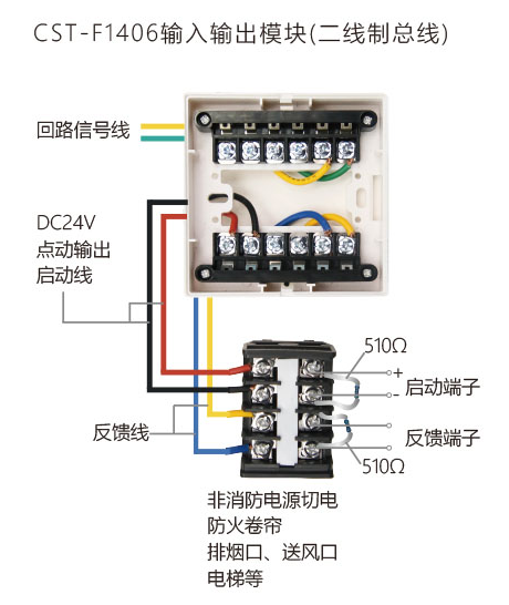 CST-F1406輸入/輸出模塊接線圖