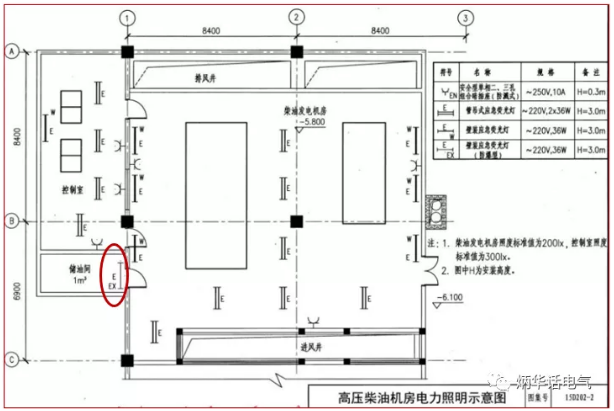 國家標(biāo)準(zhǔn)圖集15D202-2《柴油發(fā)電機(jī)組設(shè)計(jì)與安裝》電力照明示意圖