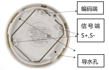 JTY-GD-9002點型光電感煙火災探測器編碼說明