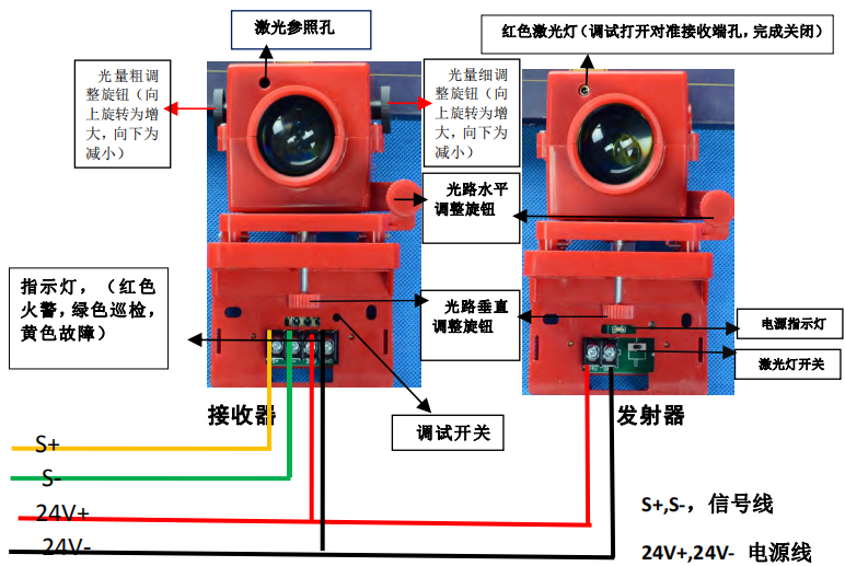 JTY-HW-9008線型紅外光束感煙探測器接線圖