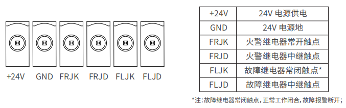 KF715/IR3點(diǎn)型紅外火焰探測器端子說明