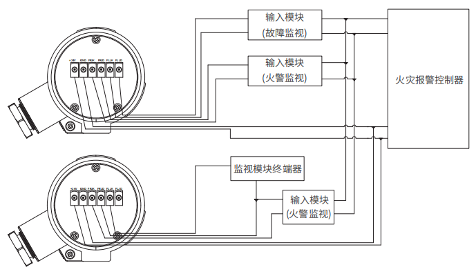 KF715/IR3點(diǎn)型紅外火焰探測(cè)器接入火災(zāi)自動(dòng)報(bào)警系統(tǒng)