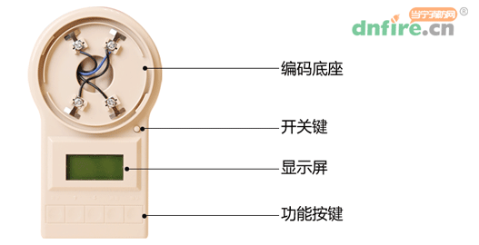 松江FF-BMQ-1電子編碼器操作說(shuō)明
