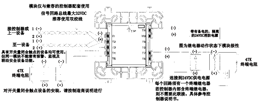 CMX-8JD輸入輸出模塊接線圖