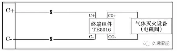 JF999-QMH1氣體滅火控制器噴灑線啟動輸出接線圖