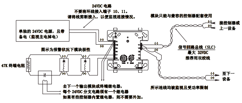 JKM-M300CJC輸出模塊接線圖