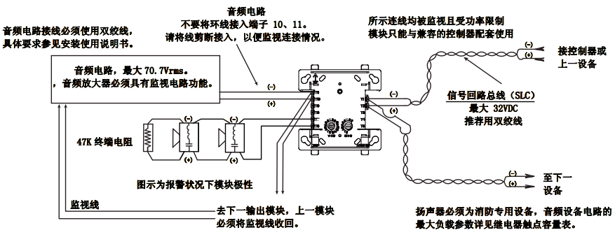 JKM-M300CJC輸出模塊接線圖
