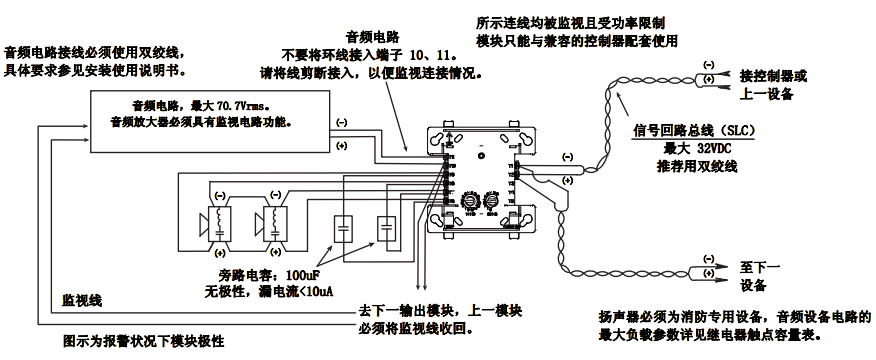 JKM-M300CJC輸出模塊接線圖