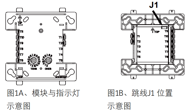 JKM-M300CJC輸出模塊使用說明