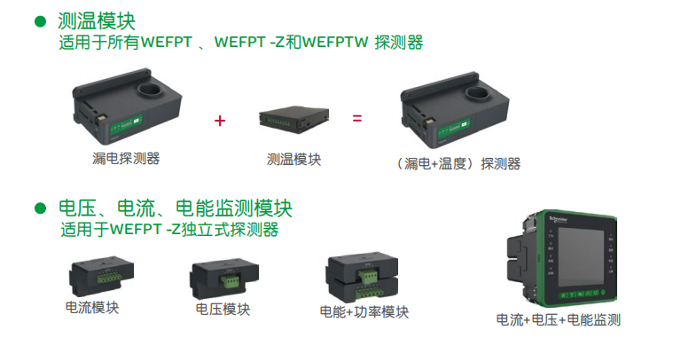 施耐德WEFP電氣火災(zāi)監(jiān)控系統(tǒng)現(xiàn)場設(shè)備
