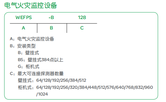 施耐德WEFP電氣火災(zāi)監(jiān)控系統(tǒng)選型