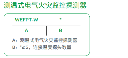 施耐德WEFP電氣火災(zāi)監(jiān)控系統(tǒng)設(shè)備選型