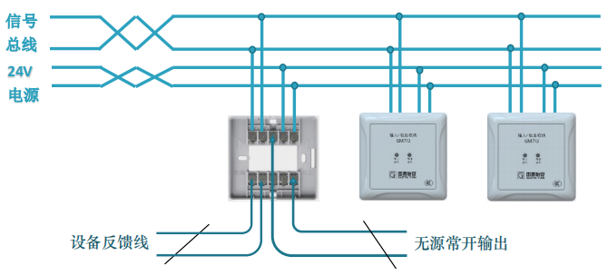GM713輸入輸出模塊無(wú)源常開(kāi)輸出接線圖