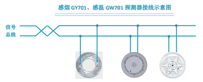感煙 GY701、感溫 GW701 探測器接線示意圖