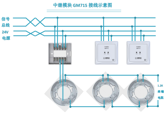 中繼模塊 GM715 接線示意圖
