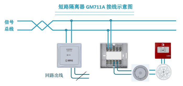 短路隔離器 GM711A 接線示意圖