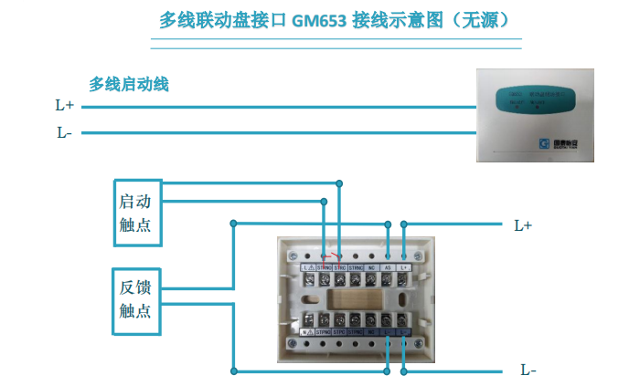 多線聯(lián)動盤接口 GM653 接線示意圖（無源）
