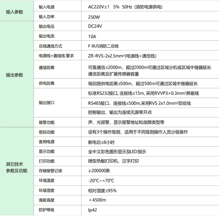 XM-DB/G系列消防設(shè)備電源監(jiān)控器參數(shù)