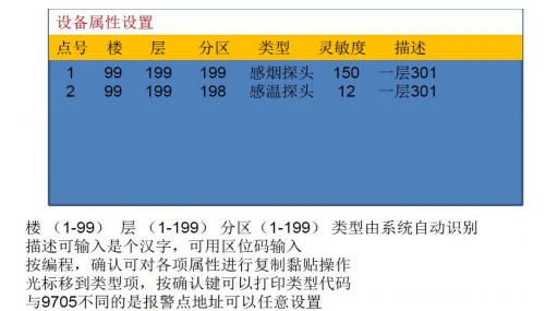 HJ-9705BA氣體滅火控制器報警部分屬性配置操作方法