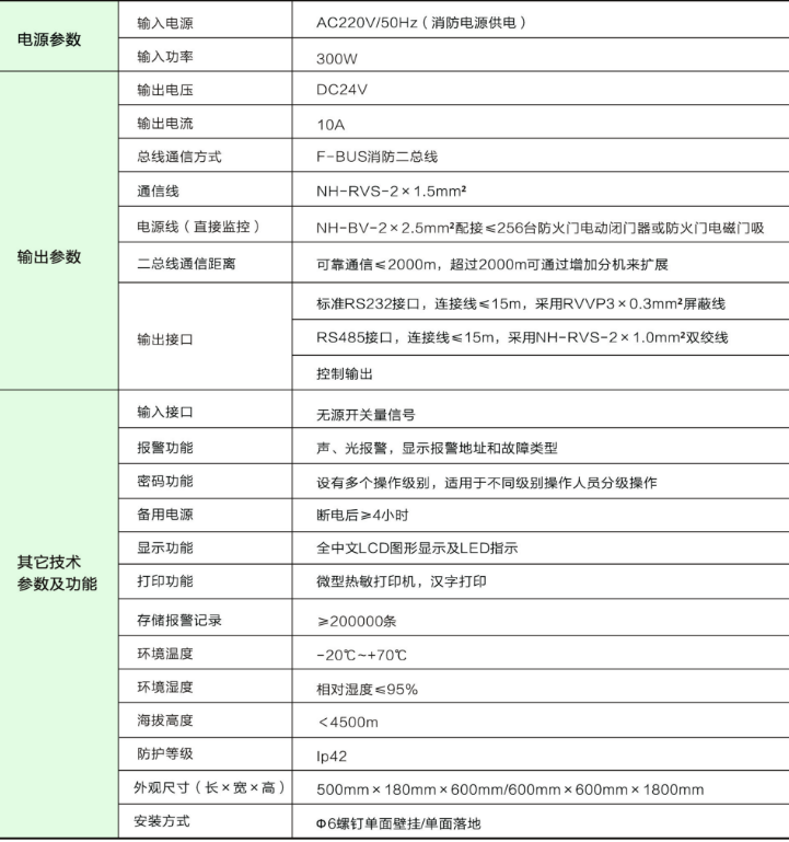 XM-MB/XM-MG防火門監(jiān)控器技術(shù)參數(shù)