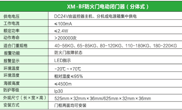 XM-BF分體式防火門電動閉門器技術(shù)參數(shù)